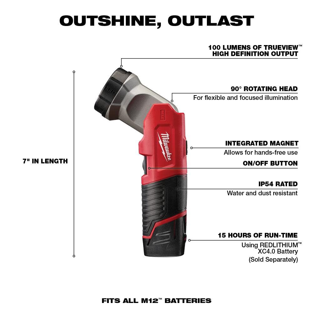 Milwaukee M12 5 Tool Combo Kit 2498-25