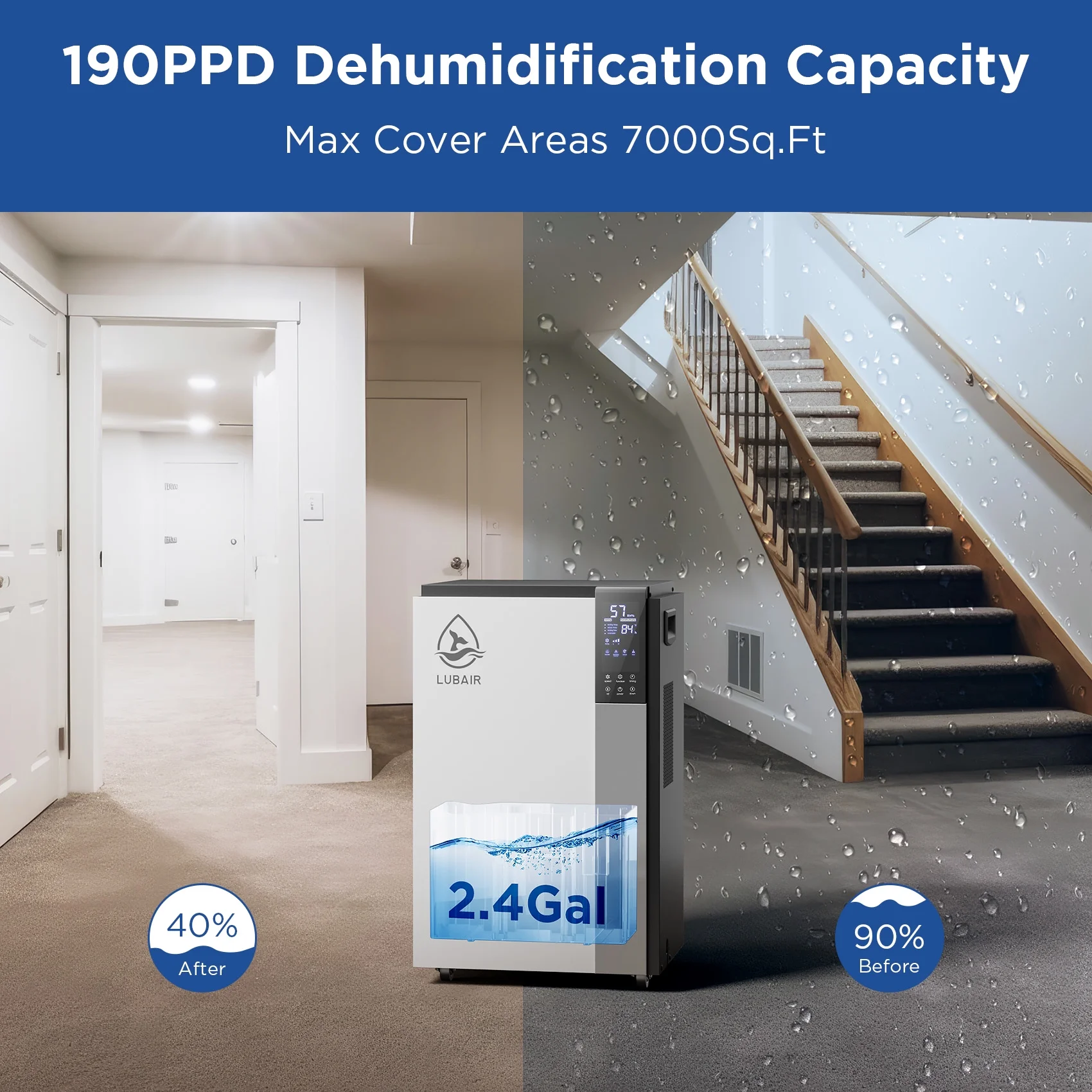 LUBAIR 190 Pint Commercial Dehumidifier with 2.4 Gallons Water Tank, up to 7,000 Sq.ft