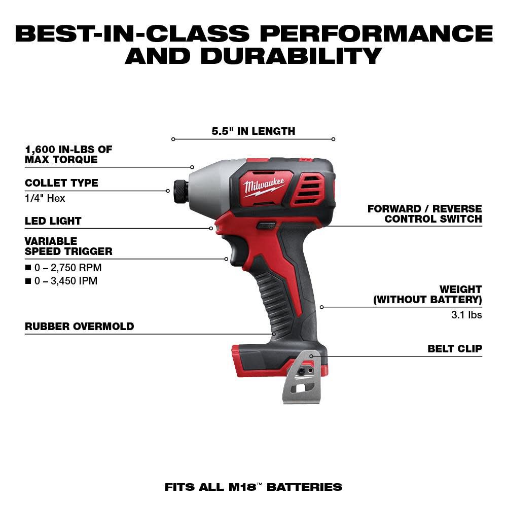 Milwaukee M18 5 Tool Combo Kit 2696-25