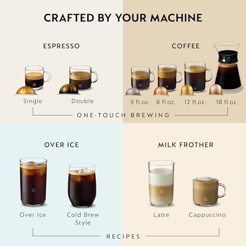 Coffee and Espresso Maker, Navy