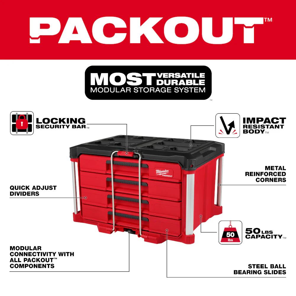 2026 Milwaukee 48-22-8444 PACKOUT 4 Drawer Tool Box