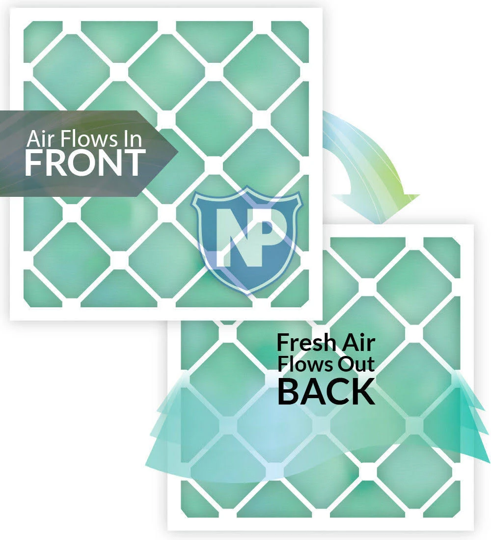 Nordic Pure 16x16x1 Pure Green AC Furnace Air Filters 6 Pack