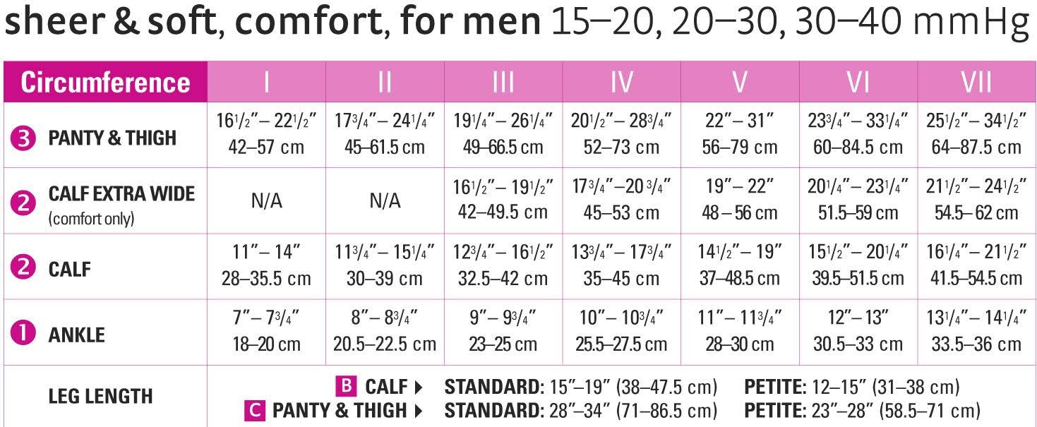 Mediven Comfort 15-20 mmHg Pantyhose VII / Petite / Natural