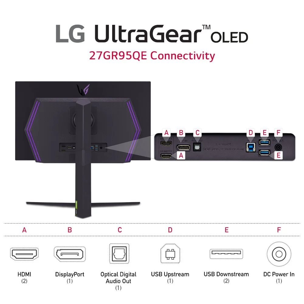 LG 27