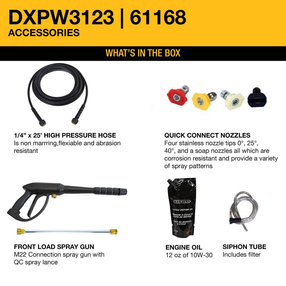 DEWALT 3100 PSI at 2.3 GPM Cold Water Professional Gas Pressure Washer DXPW3123