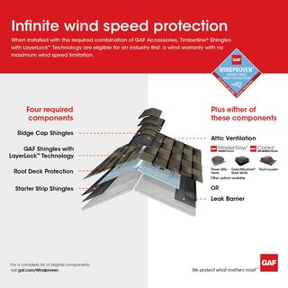 Master Flow 1000 CFM Mill Power Roof Mount Attic Fan ERV4M