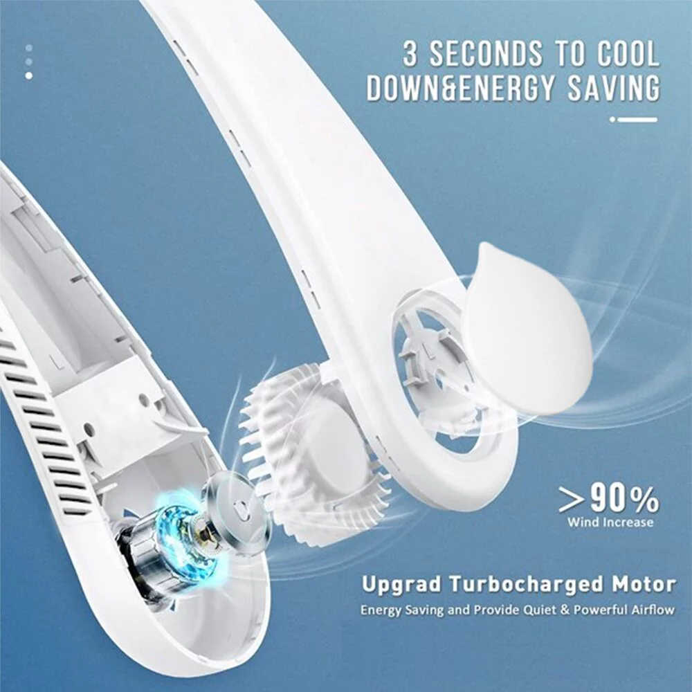 MOVSOU Portable Neck Fans, Hands Free Bladeless Fan, 4000 mAh Battery Operated Wearable Personal Fan, Neck Fan Rechargeable, USB Powered Desk Fan,3 Speeds-White