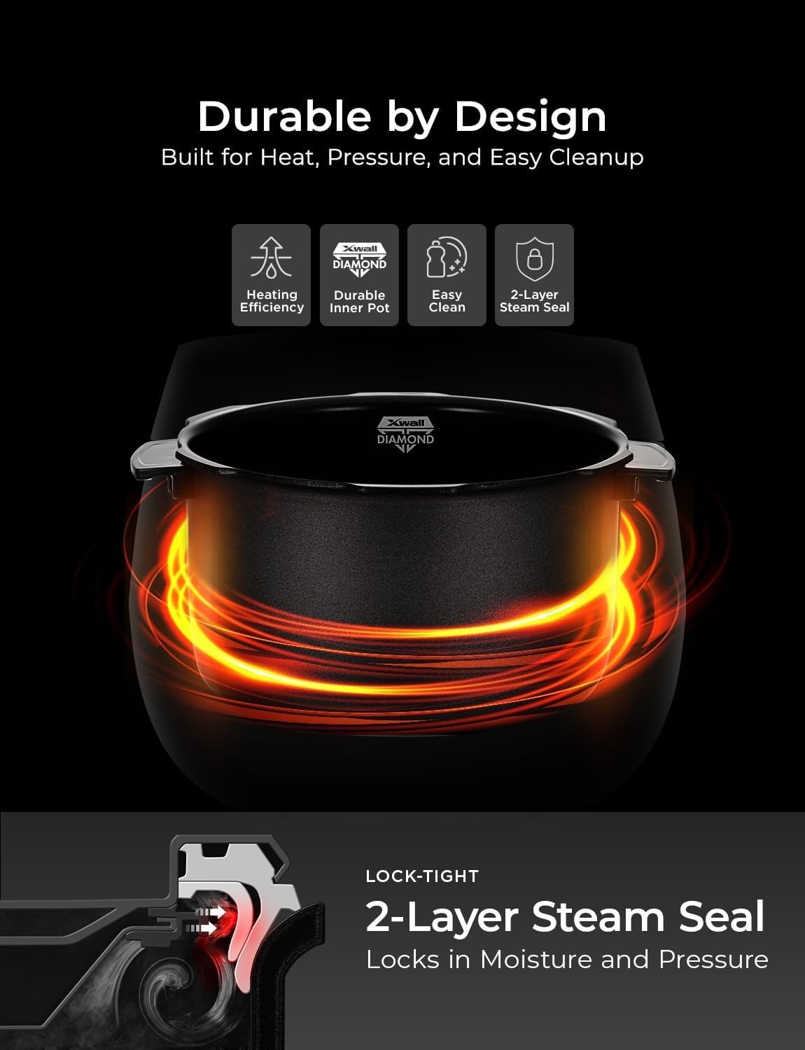 High Pressure Rice Cooker 10-Cup Uncooked / 20-Cup Cooked with Nonstick Inner Pot, Large Rice Maker with 13 Menu Options and Steam Plate, Fuzzy Logic Tech, Voice Guide, Black