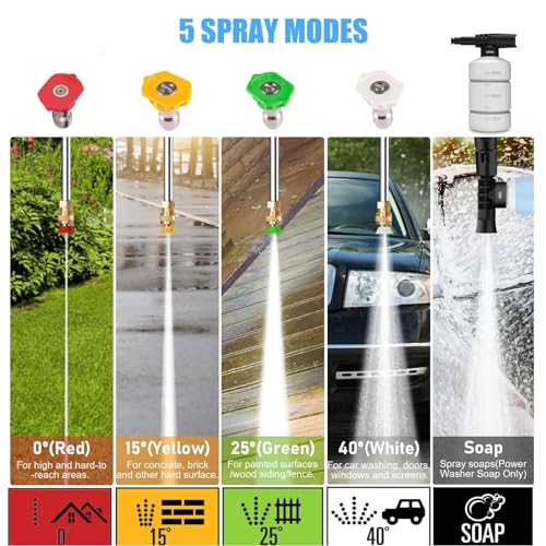 5000PSI Electric Pressure Washer 2025 2.8GPM High Power Washer with 4 Pressure Nozzle and Soap Bottle for Home, Car Washing, Fence Cleaning, Patio (Blue)