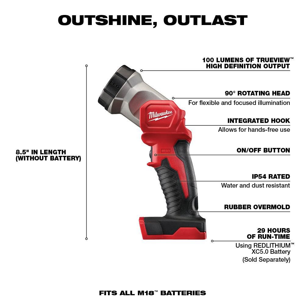 Milwaukee M18 5 Tool Combo Kit 2696-25