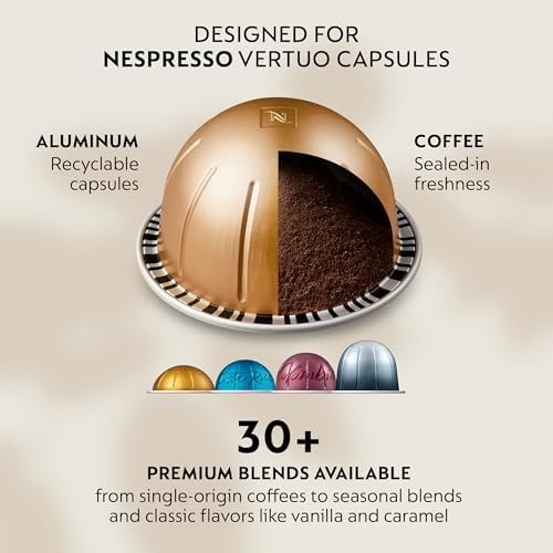 Coffee and Espresso Maker, Navy