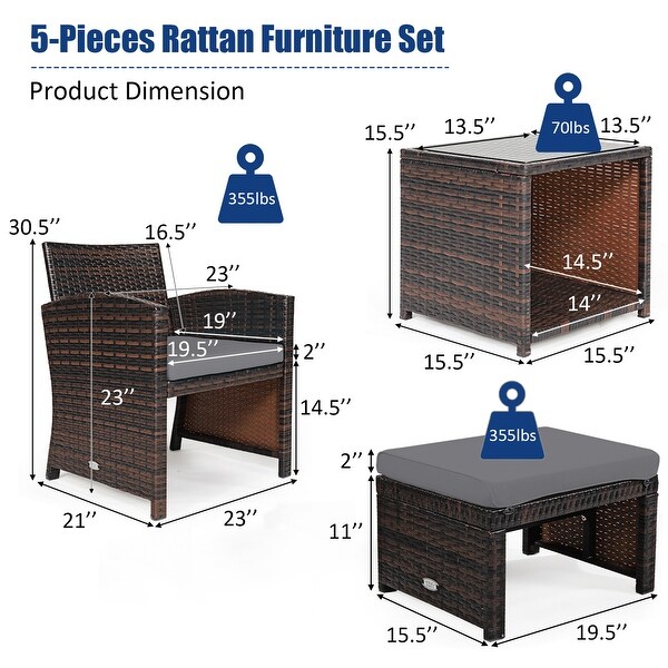 Gymax 5PCS Rattan Patio Furniture Set Chair and Ottoman Set w/ Grey