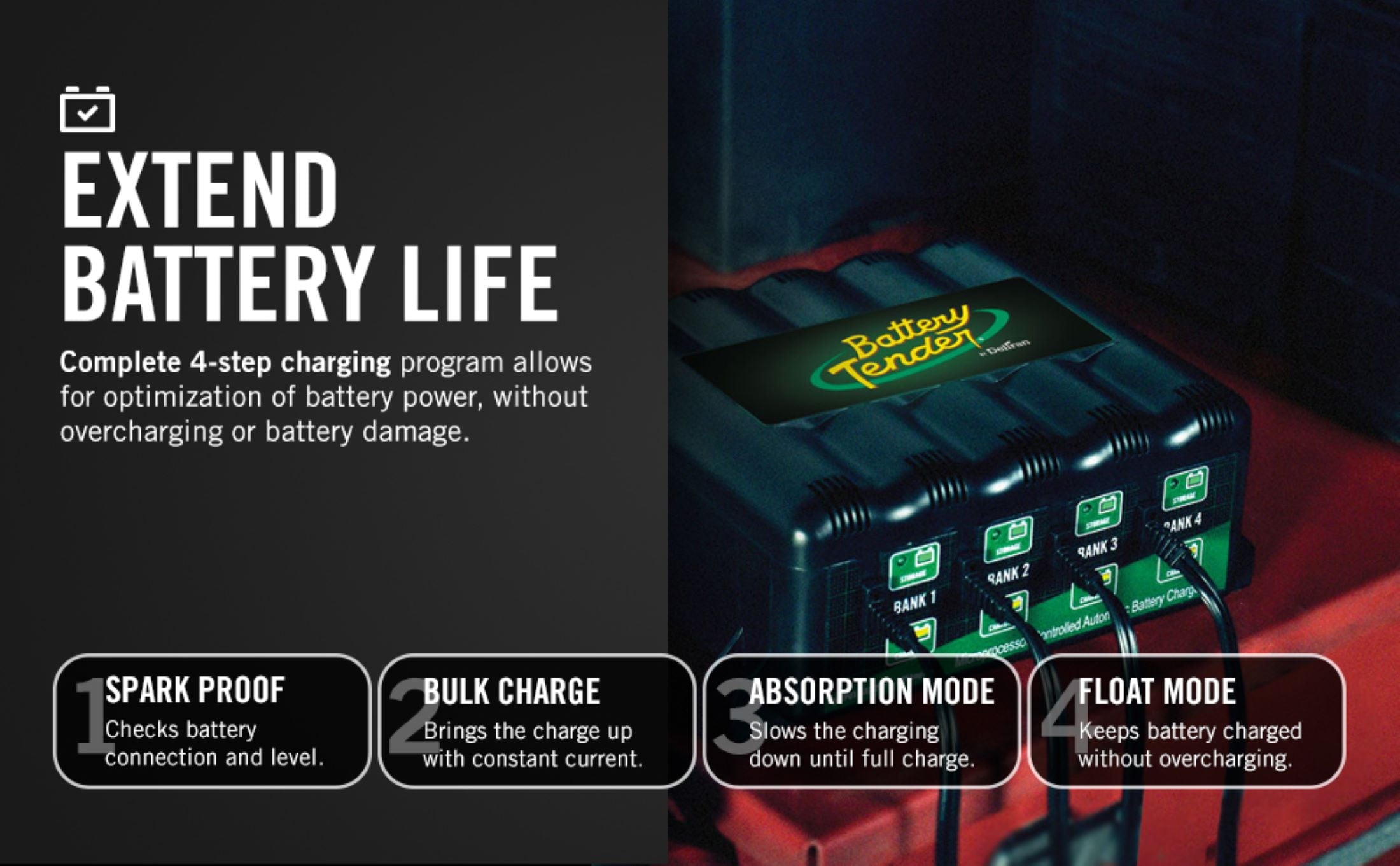 Battery Tender 4 Bank Multibank Charger - 5 AMP (1.25 AMPs Per Bank) - Smart 12V Multi Battery Charger and Maintainer - 021-0148-DL-WH