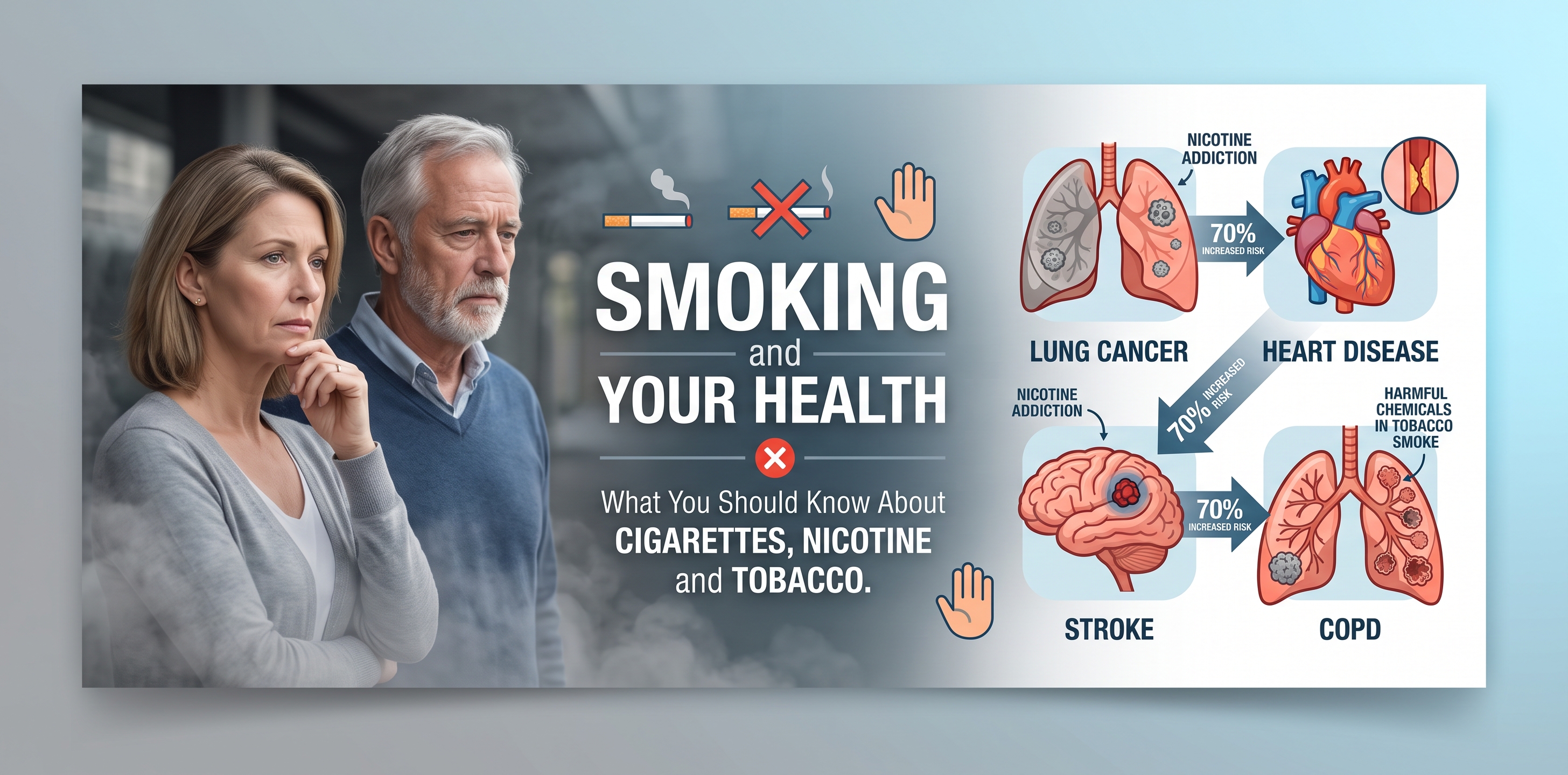 Smoking and Your Health: What You Should Know About Cigarettes, Nicotine and Tobacco - Roo Cigs