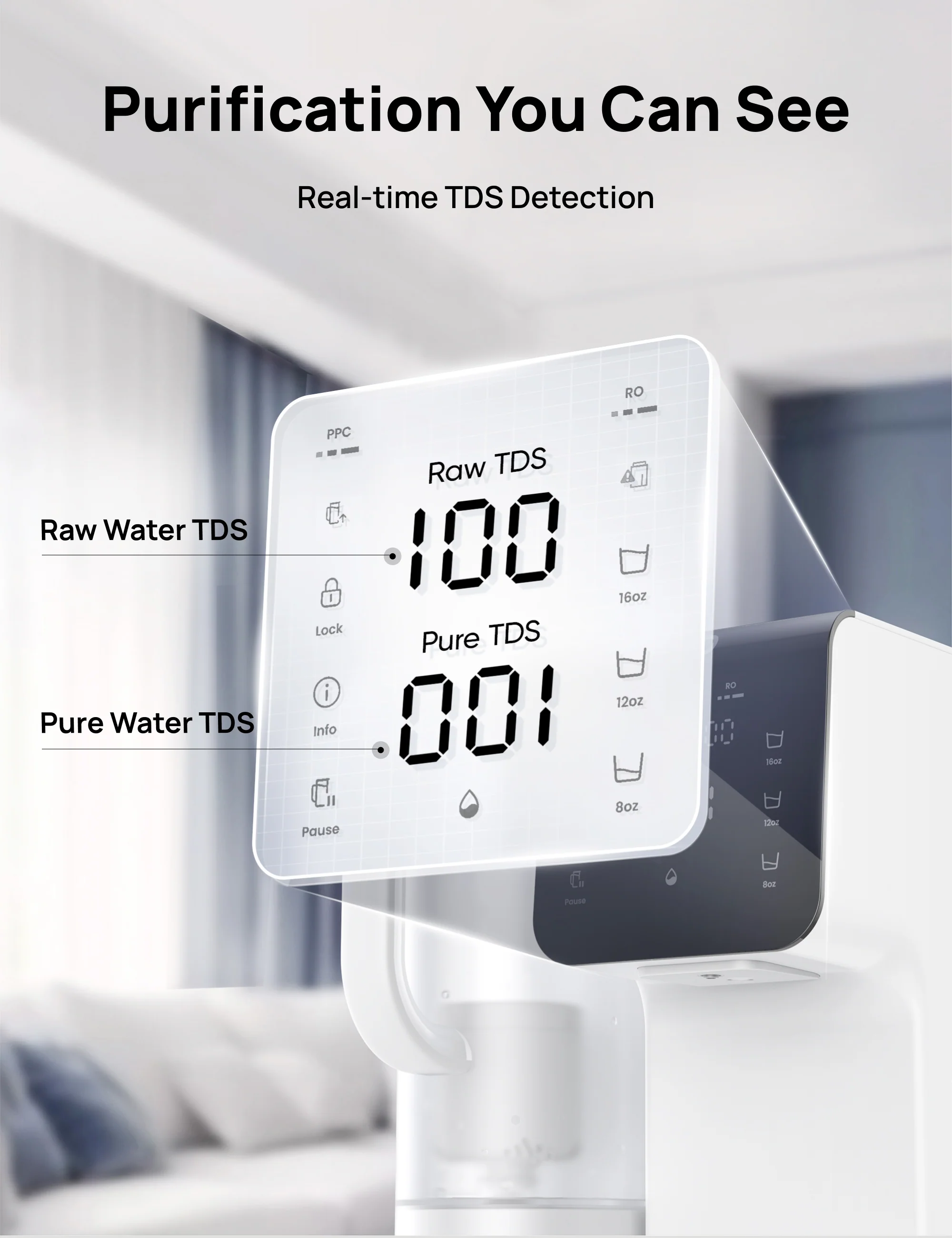 RO Water Purifier WF511