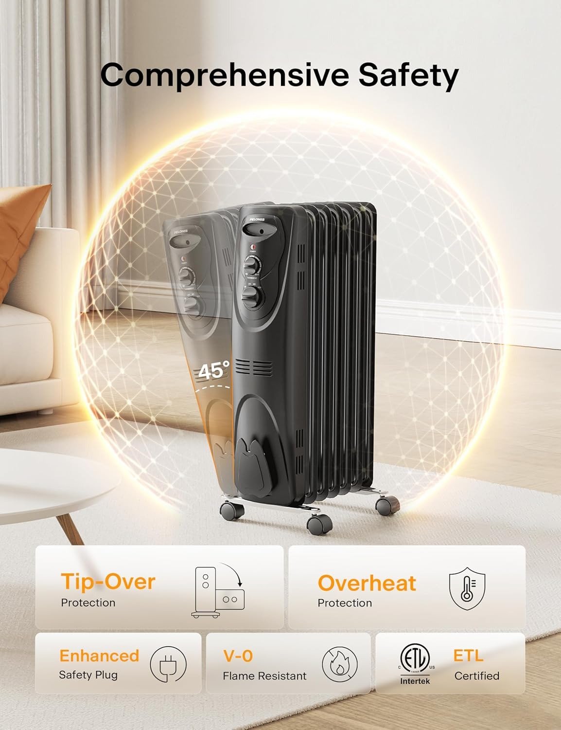1500W Oil Filled Radiator Heater, 3 Modes Portable Tower Heater with Tip-Over Protection for Indoor Large Space