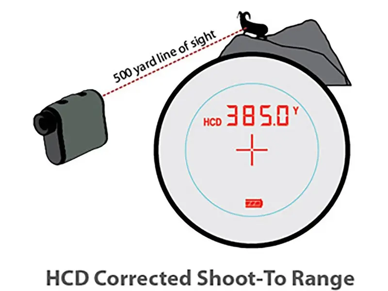 Vortex Ranger 1800 Laser Rangefinder – Precision Distance Measurement for Hunting & Golf