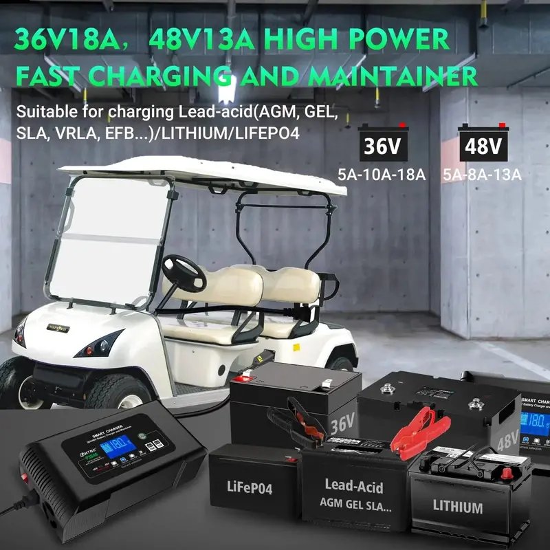 Smart 36V/18A Golf Cart Charger – Compatible with EZGO TXT, Lithium, LiFePO4 & Lead-Acid Batteries