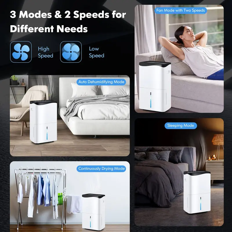 Smart 100-Pint Dehumidifier – Wi-Fi Enabled App Control, Alexa Compatibility & Coverage up to 5500 Sq. Ft.
