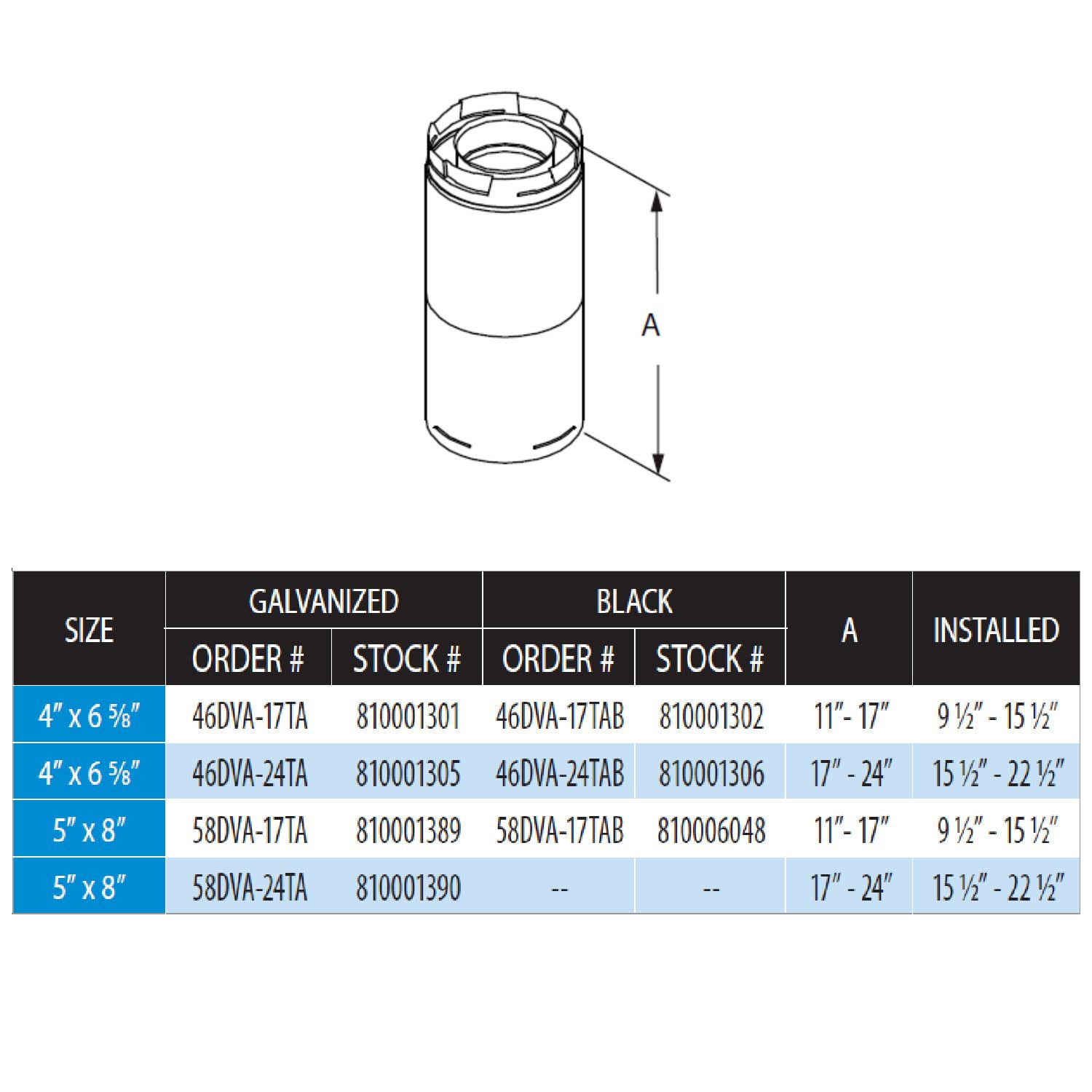 Duravent 58DVA-17TAB DirectVent Pro 5x8-Inch Adjustable Pipe