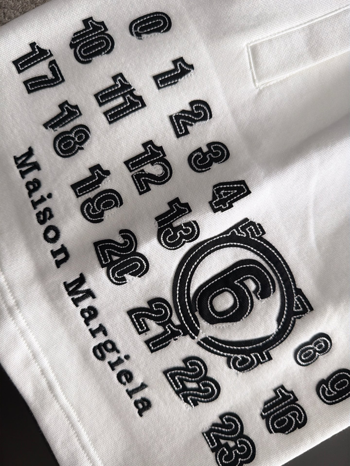 個性派人気NO.1 2026トレンド Maison Margiela  MM6  マルジェラ  コピー ショットパンツ