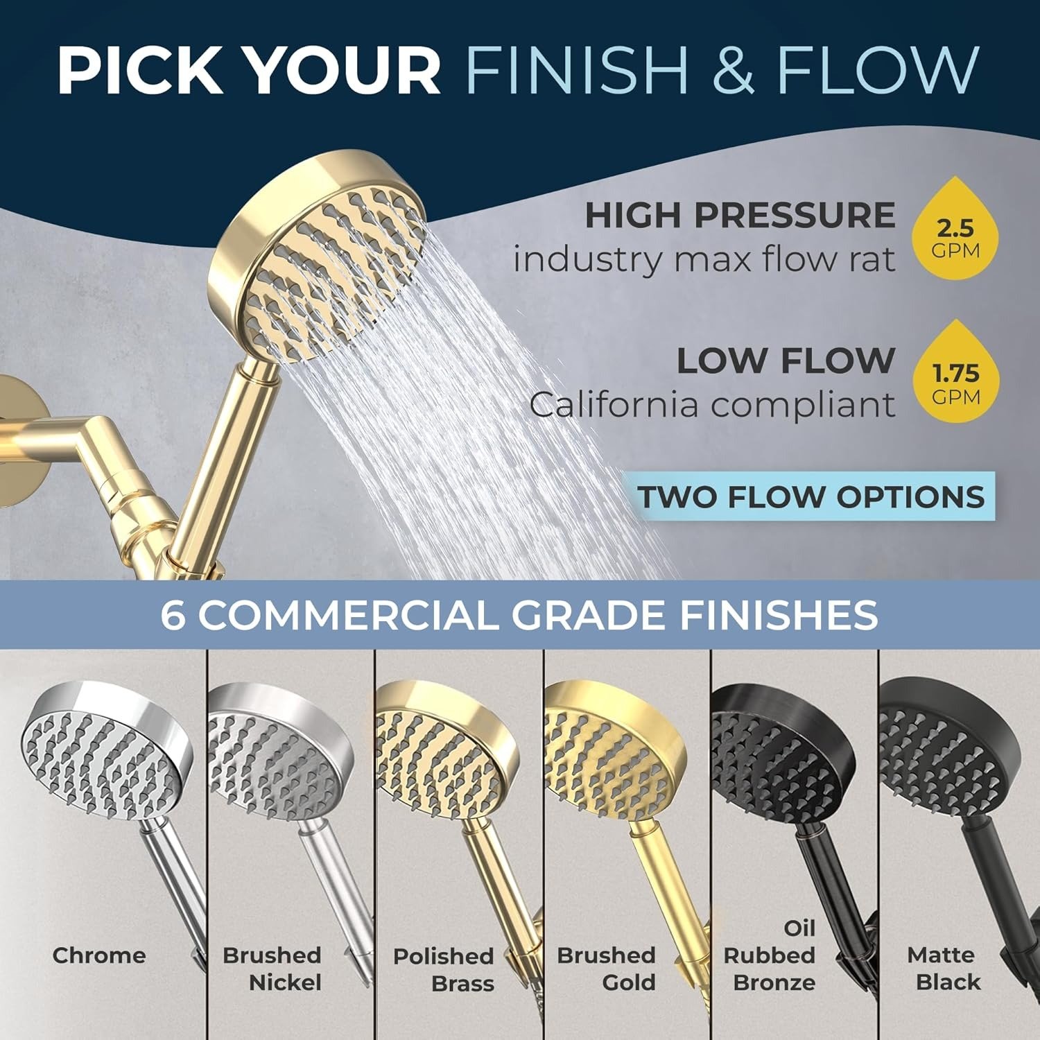 High-Pressure Handheld Shower Head with Solid Brass Holder, Polished Brass 2.5 GPM