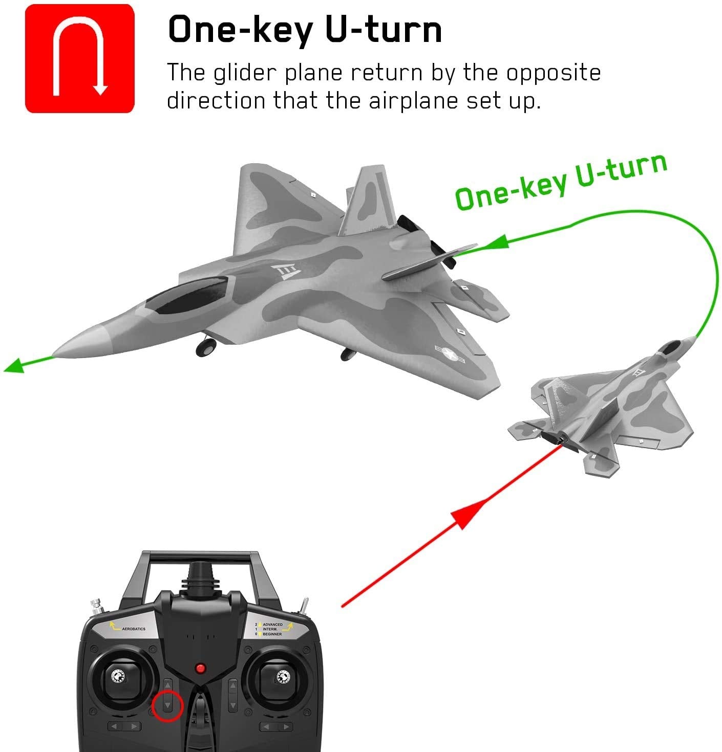 Peace Fighter Remote Controlled Plane