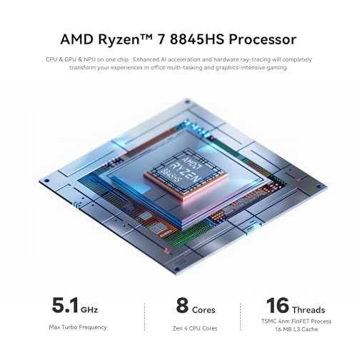 Beelink EQR5 Mini Pc,AMD Ryzen 7 5825U(8C/16T,up to 4.5GHz),Mini Computer with 32GB DDR4 RAM/500GB M.2 PCle3.0 SSD,Micro Pc Support 4K FPS,WiFi6/BT5.2/USB3.0/Home/Office/Game