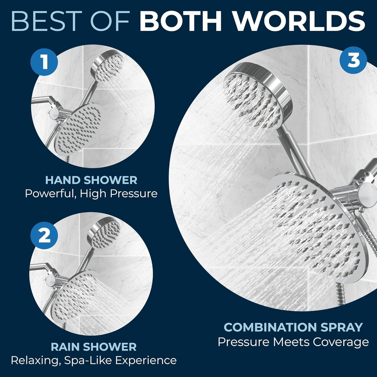 8-Inch Rainfall Dual Shower Head Combo, All-Metal Handheld Chrome 2.5 GPM