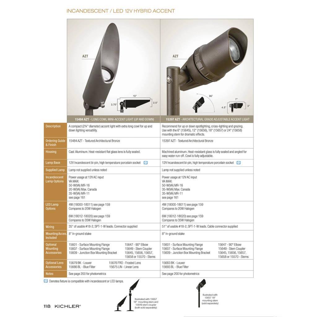 Kichler 15484AZT Accent 1-Light 12V, Textured Architectural Bronze