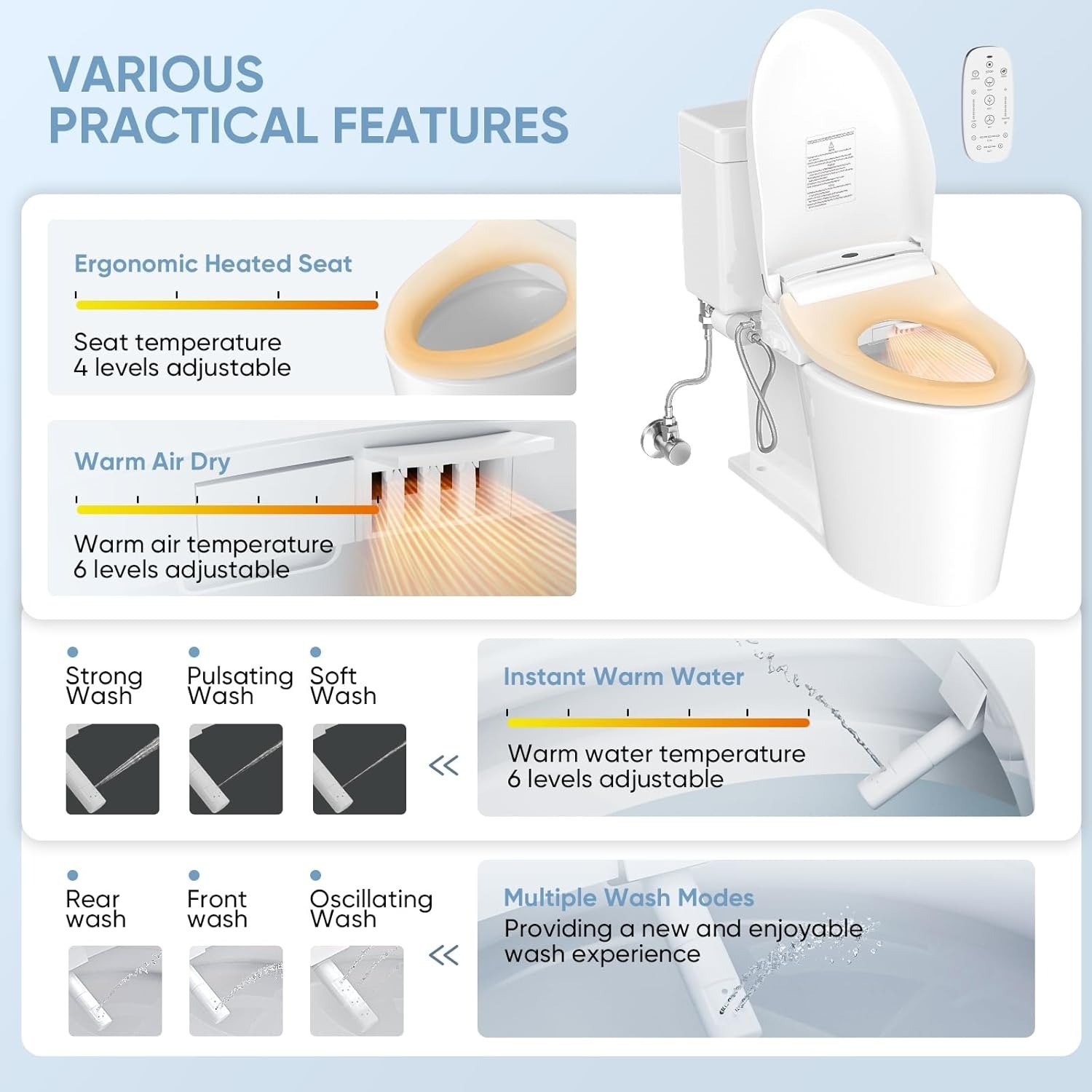 Round Electric Bidet Toilet Seat with Wireless Remote & Side Control, Warm Water & Dryer