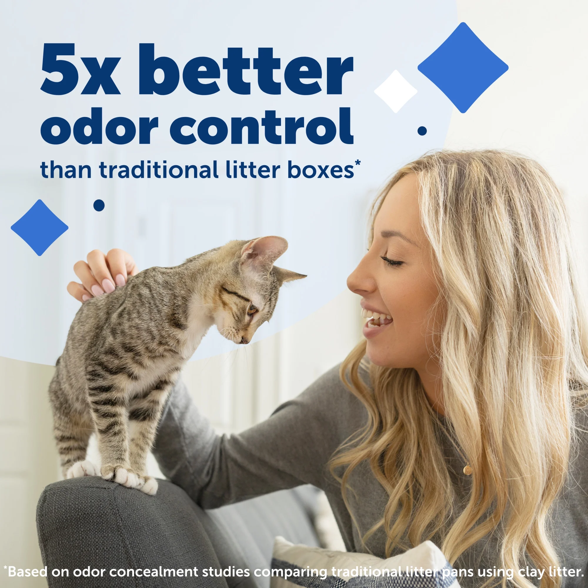 PetSafe ScoopFree Crystal Smart Front-Entry Self-Cleaning Cat Litter Box, Phone App Connected, Gray