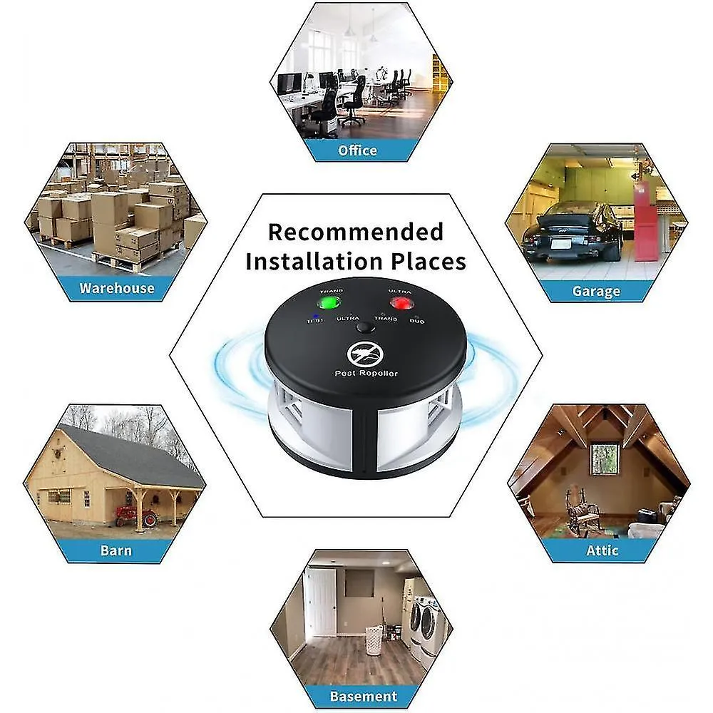 Rodent Repellent Ultrasonic 3-in-1 Pest Repeller Mouse Blocker Rat Deterrent