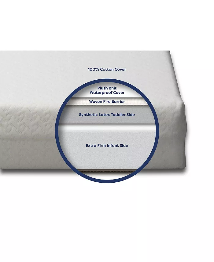 Moonlight Slumber Crib Mattress