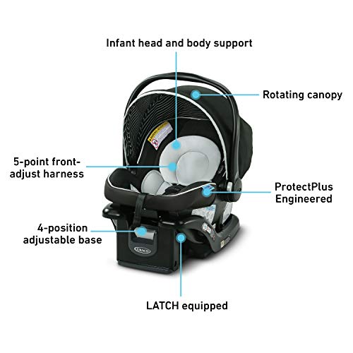 SnugRide 35 Lite LX Infant Car Seat (SnugRide, Studio)