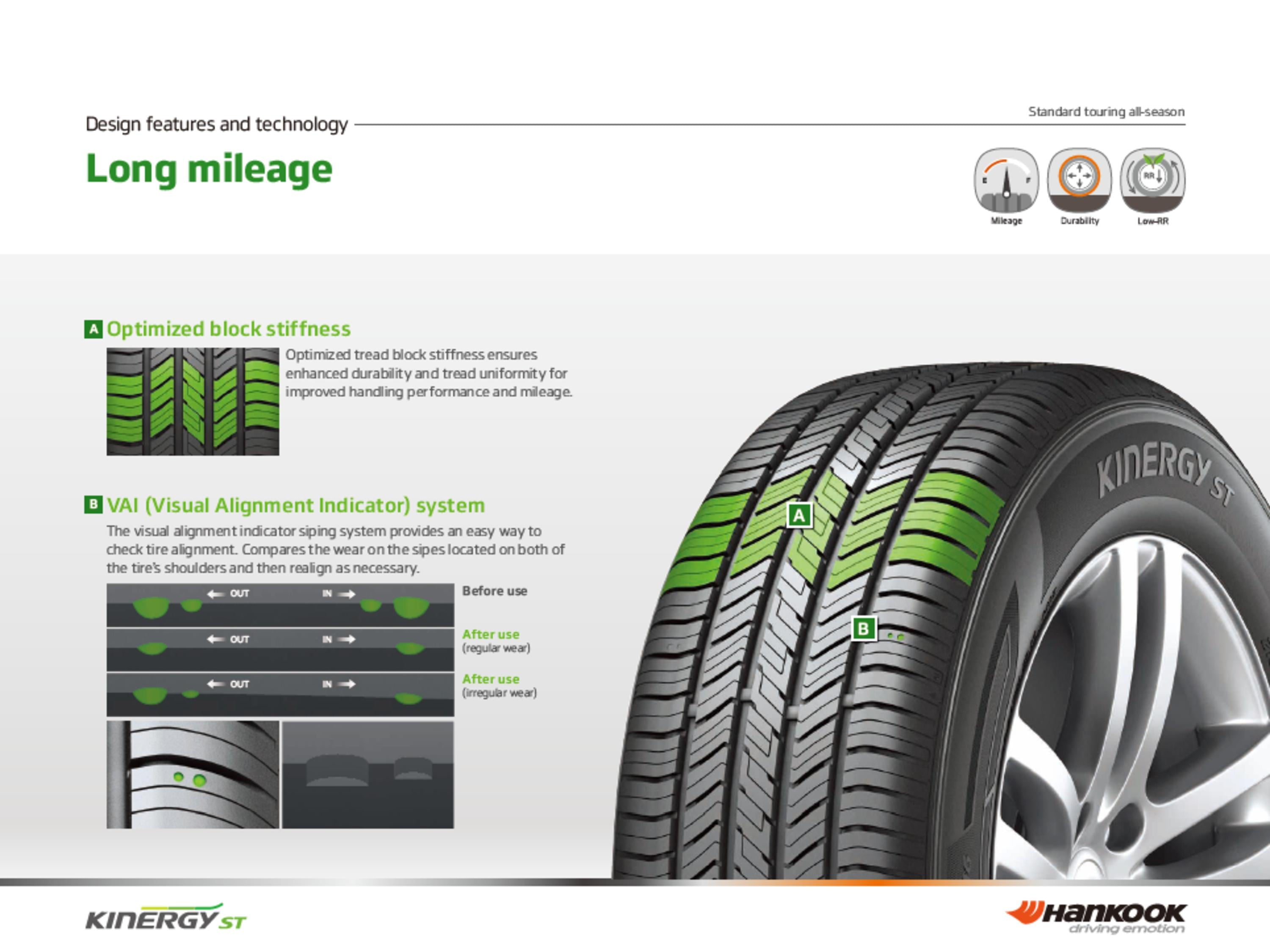 Hankook Kinergy ST (H735) All Season 235/65R16 103T Passenger Tire