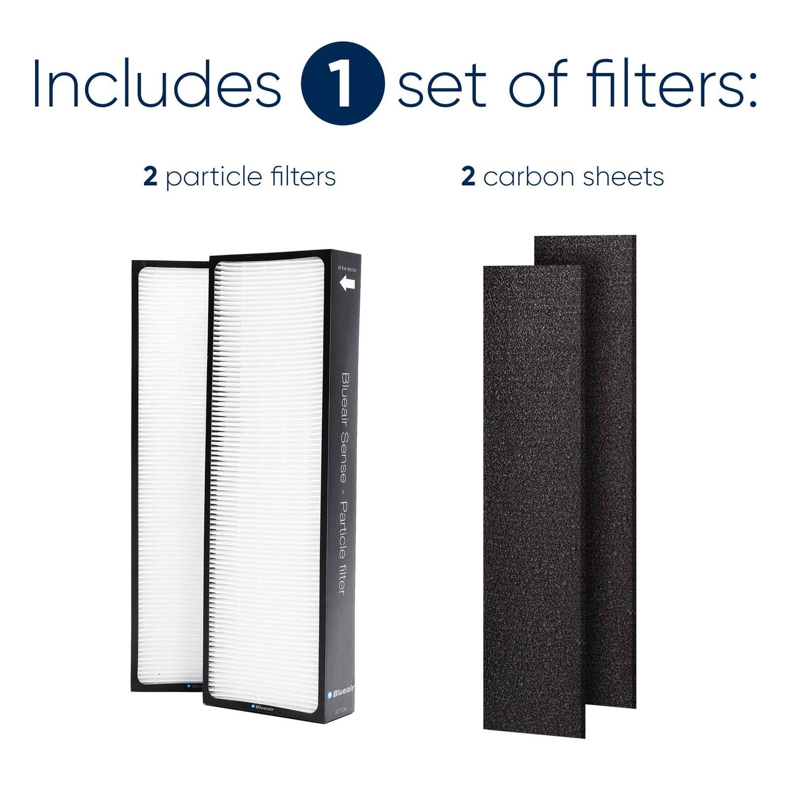 Blueair Sense Replacement Filter