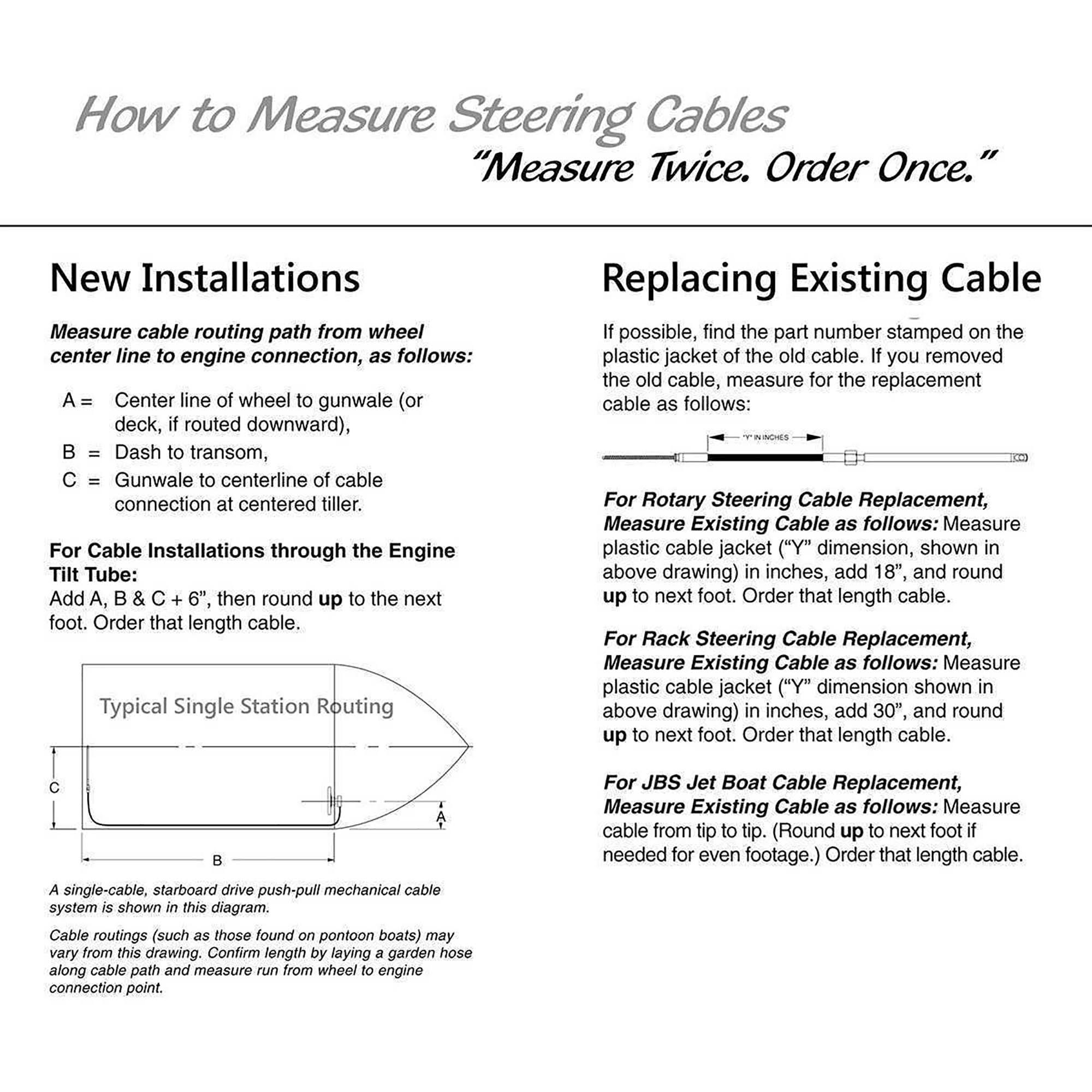 Seastar The Rack Steering Kit Single 19ft SS14119