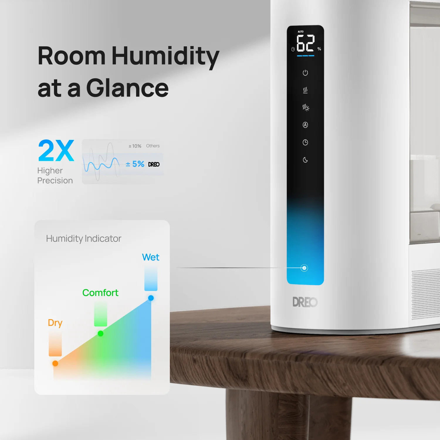 Humidifier HM713 6L