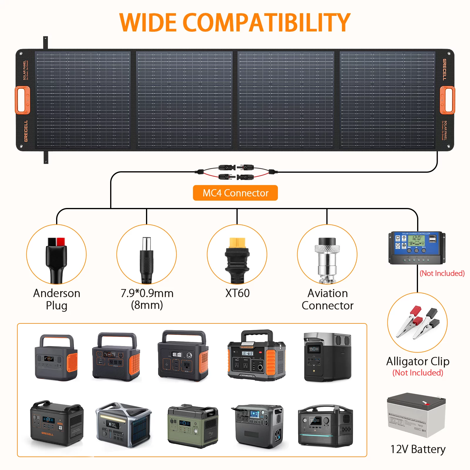 GRECELL Portable Foldable 200W Solar Panel Kit for RV Power Station Camping