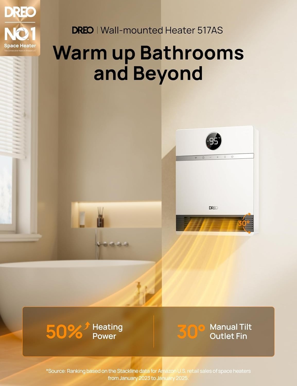 1500W Smart Wall Mounted Heater, IP24 Bathroom Safe Electric Heater with ALCI Plug & Remote