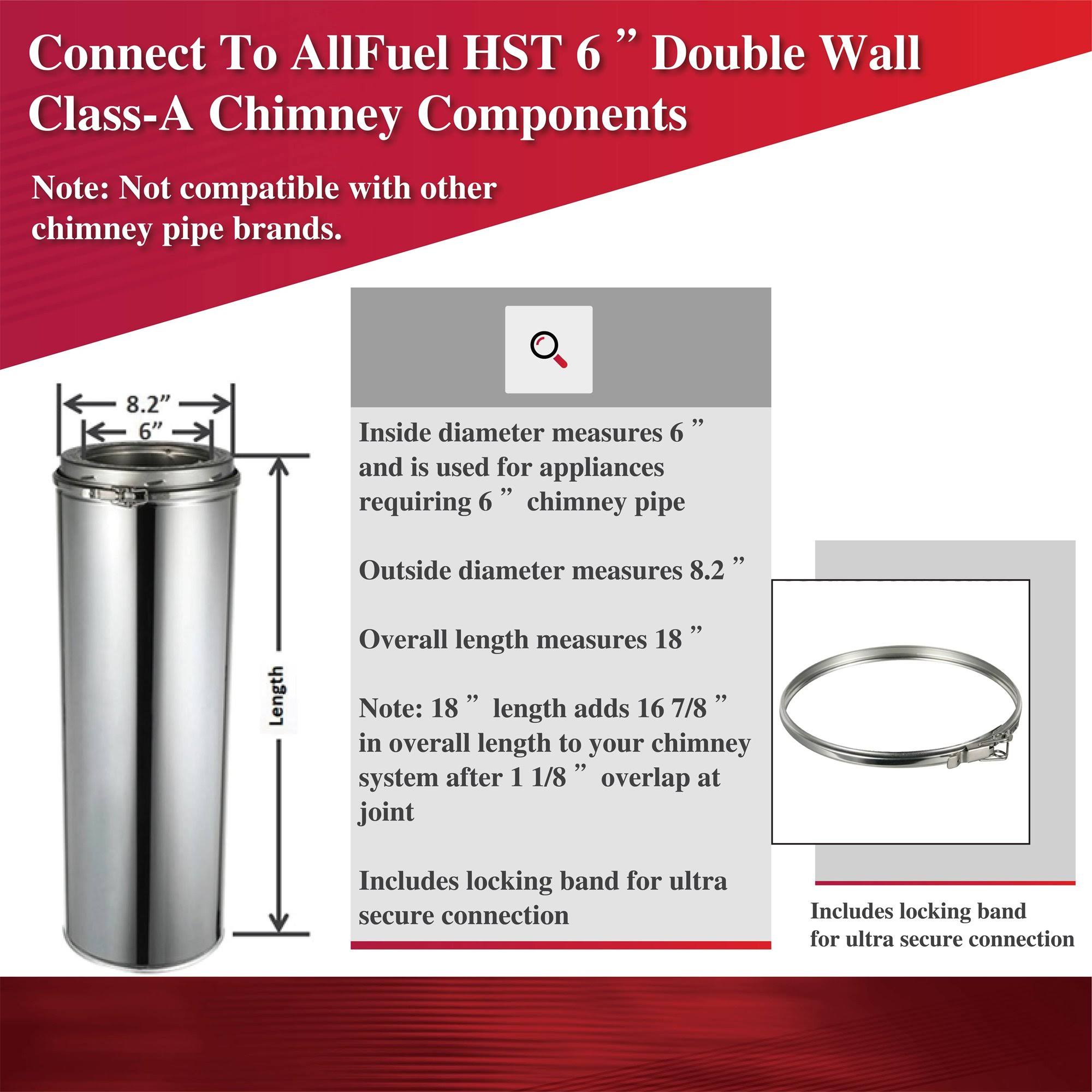 6x22 Inner Diameter x 18x22 Long Double Wall Chimney Pipe