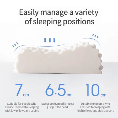 Latex Pillpw Protect Neck Memory Pillow Slow Rebound Help Sleep Cushion pillowcase Pillow Adult Child Curve Pillow Sofa