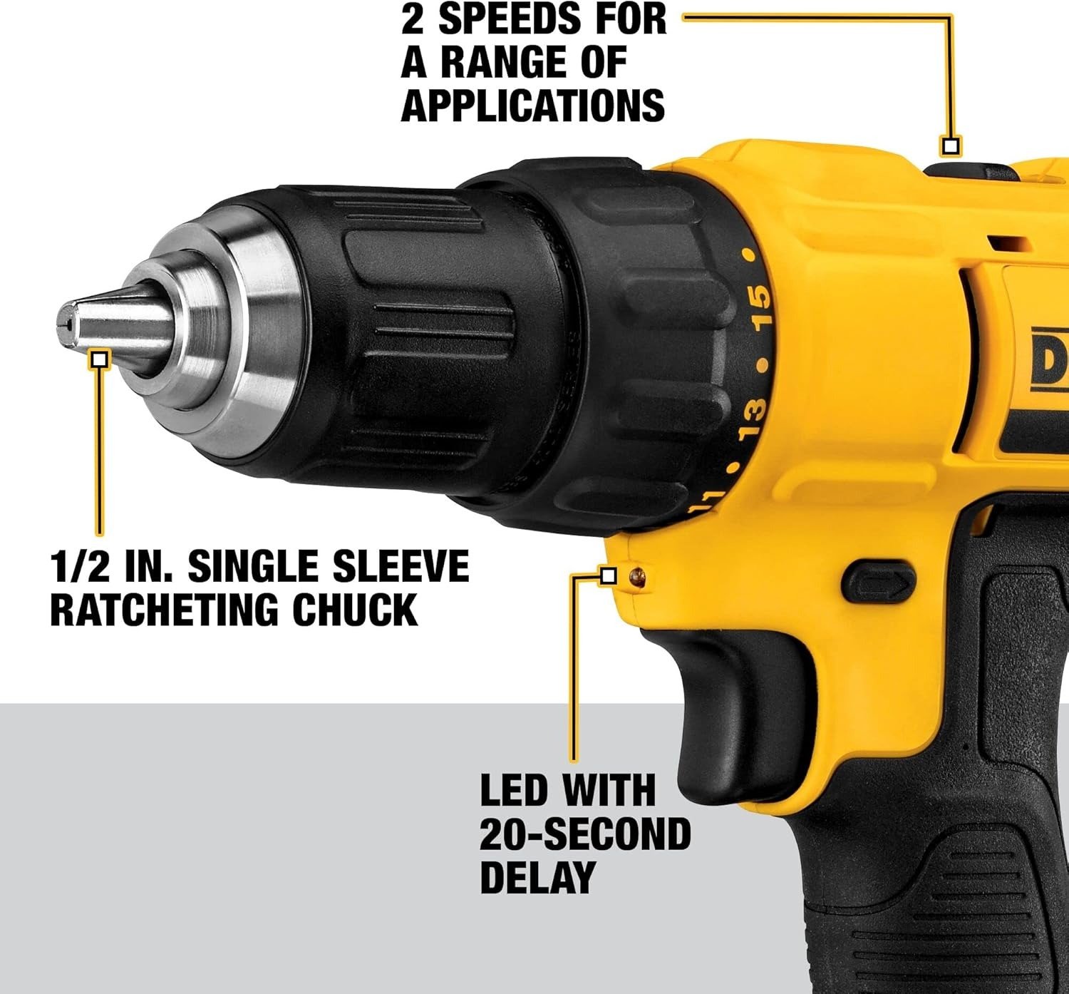 20V Max Cordless Drill Driver Set, 2 Speed, High Performance Motor, Includes 2 XR 1.3Ah Li-Ion Batteries, Charger and Contractor Bag