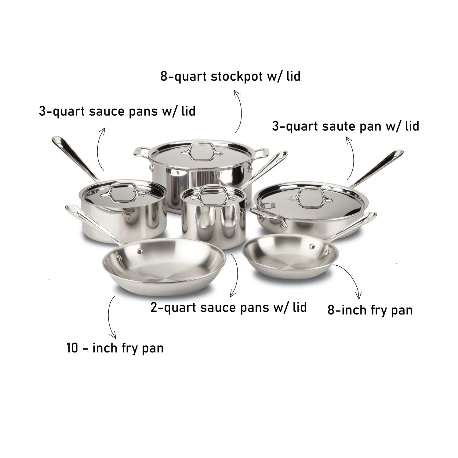 All-Clad D3 Stainless 3-ply Bonded Cookware Set, 10 piece Set