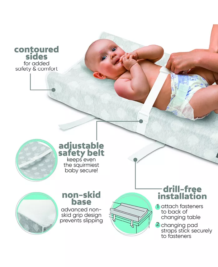 Jool Baby Contoured Changing Pad - Waterproof and Non-Slip Design, Includes a Cozy, Breathable, and Washable Cover