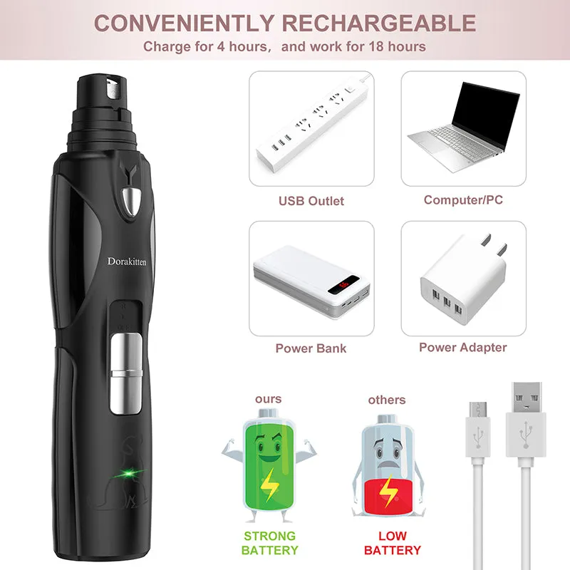 Pet Nail Grinder & Trimmer Set