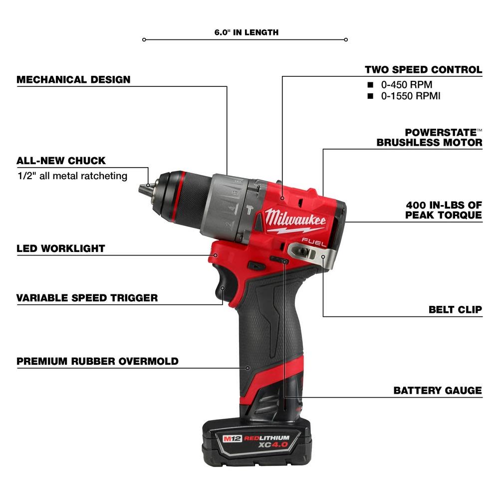 Milwaukee M12 FUEL 2 Tool Combo Kit