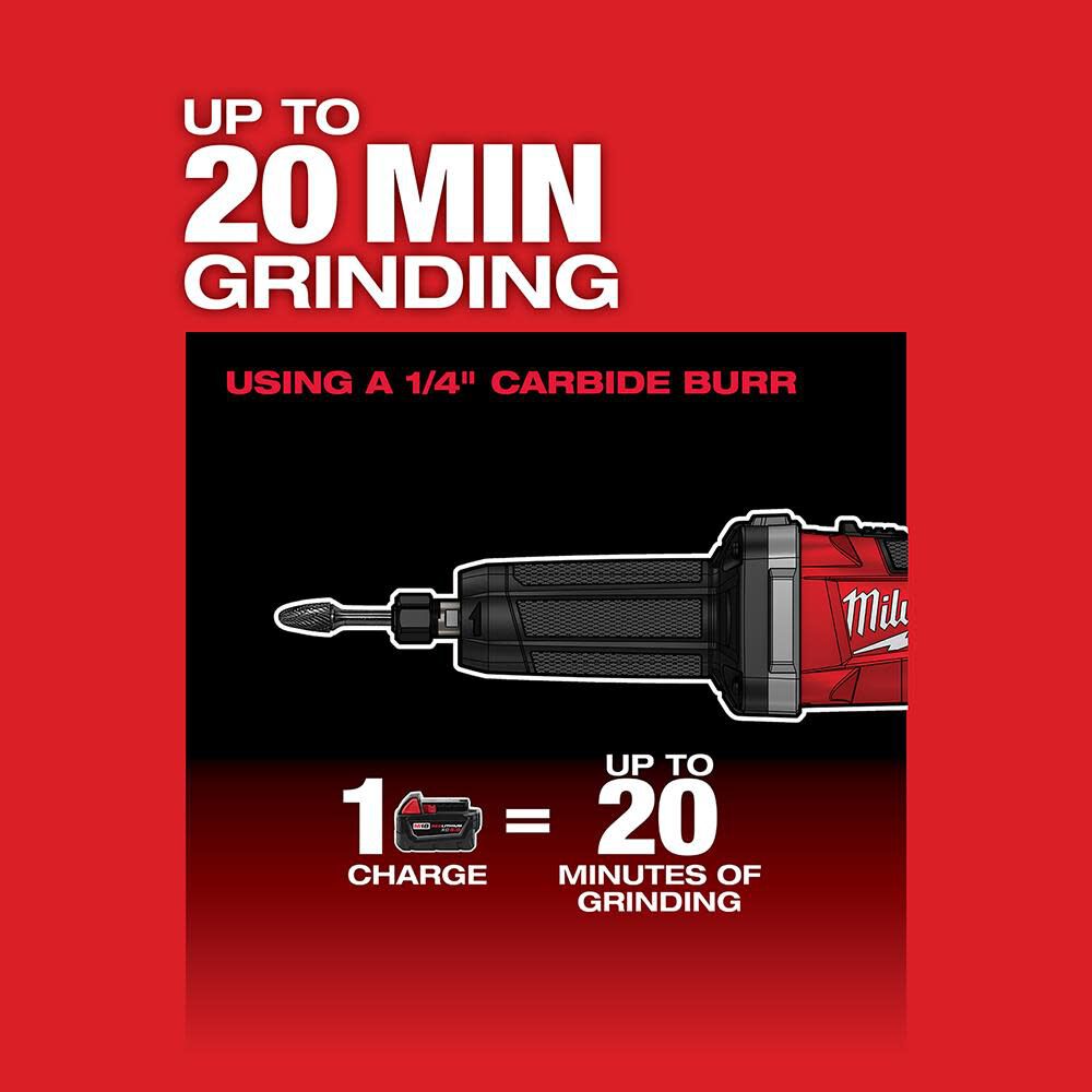 Milwaukee M18 FUEL 1/4 in. Die Grinder 2784-20