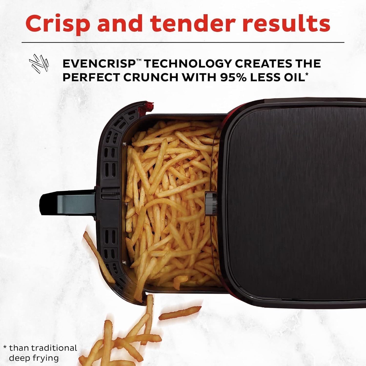 5.7QT 4-in-1 Electric Air Fryer, EvenCrisp Air Flow Tech, One-Touch Smart Programs, 120-400°F, Black